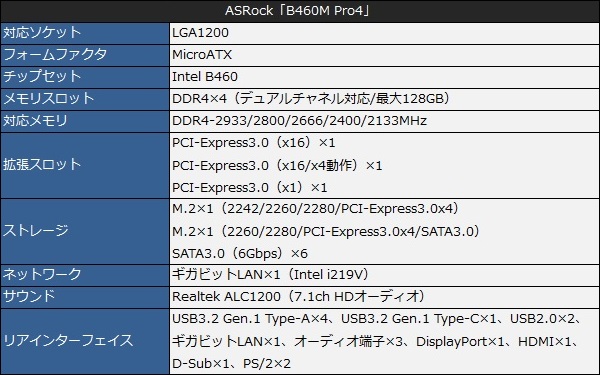 B460M_Pro4_03_600x375