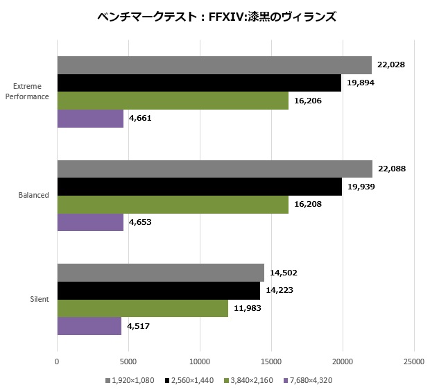 msi3090gt_004_ff14_620x565