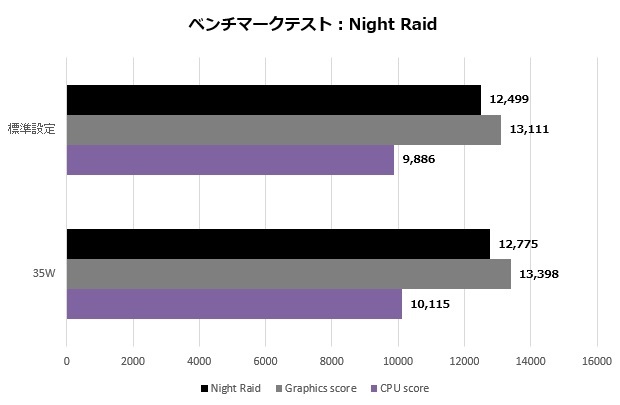 x400_006_night_620x405