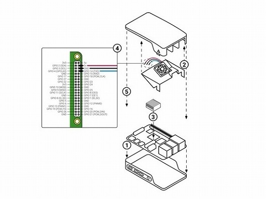 RaspberryPi4_CaseFan_530x397c