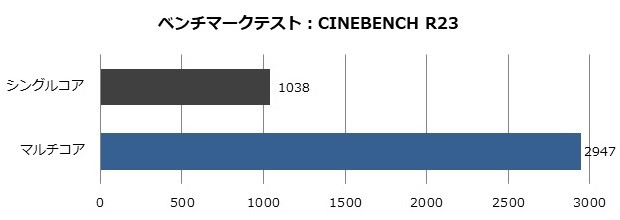 minipc_pn62_11_620x220