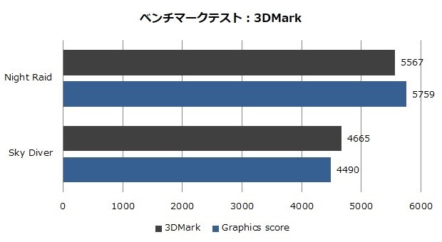 minipc_pn62_13_620x340