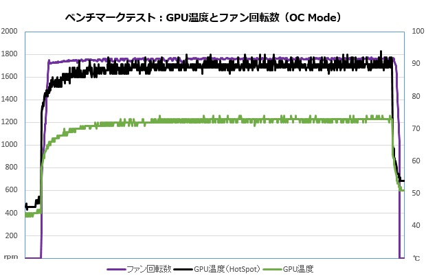 69xtpg_014_temp_620x405