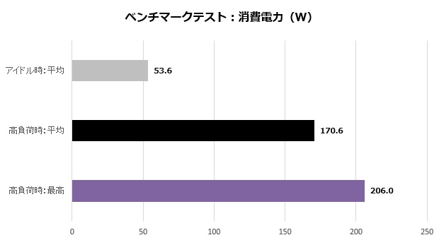 gs66_016_watt_620x355