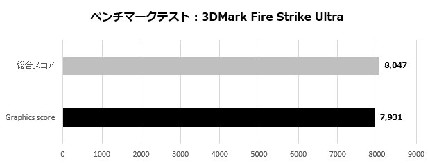 ge76_010_firestrike_ul_620x235