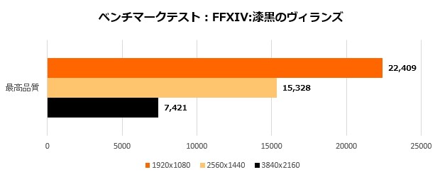 GV-N3060G_OC_20_620x250