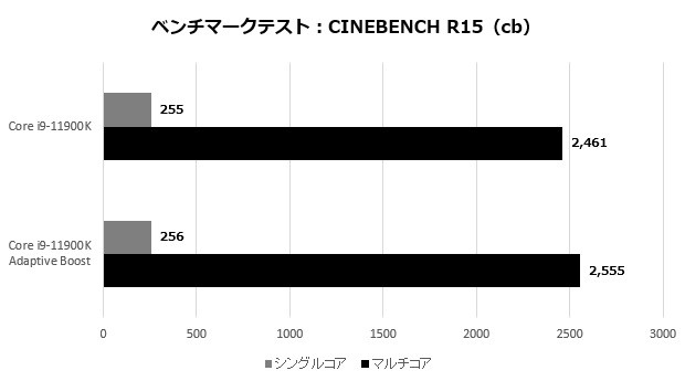 z590taichi_003_R15_620x345