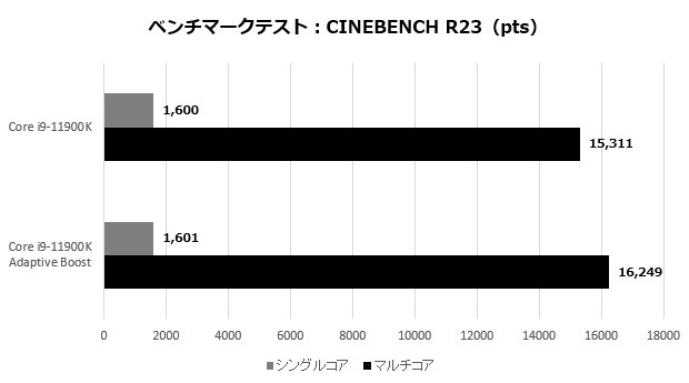 z590taichi_005_R23_620x345