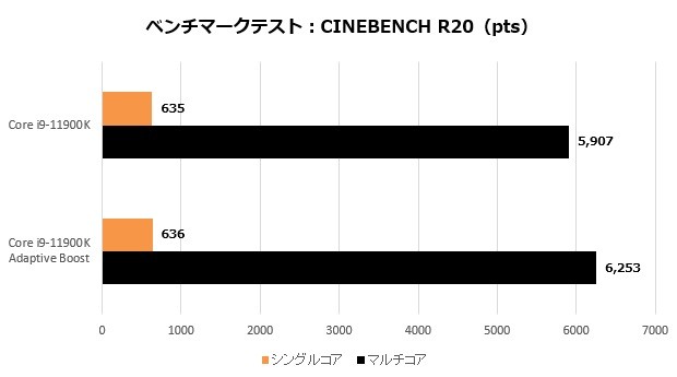 z590aea_006_R20_620x345