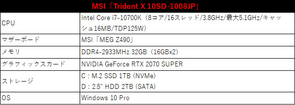 MAG301CR2_test_600x215