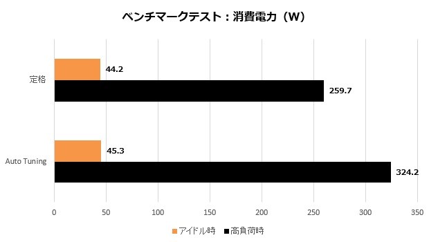 tufgz590_006_watt_620x350