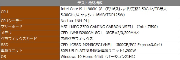 nh-p1_001_testspec_600x201