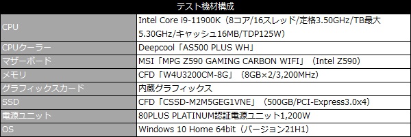 as500w_001_testspec_600x201