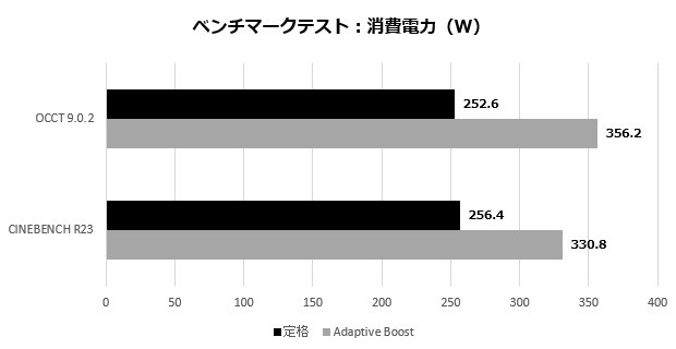 as500w_005_watt_620x320