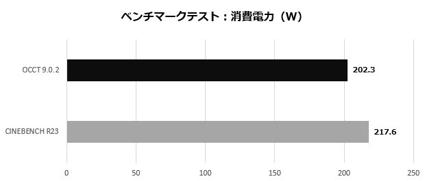 as500w_103_watt_620x265