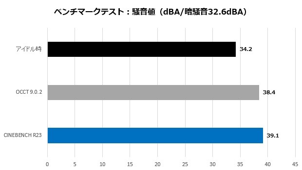 cnps10xbk_105_noise_620x350