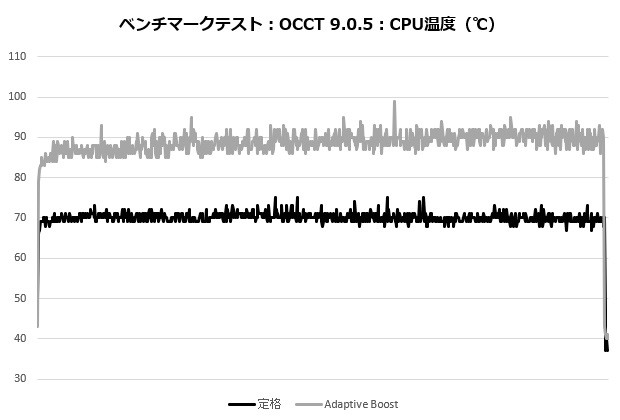 lumen_001_Temp_620x420