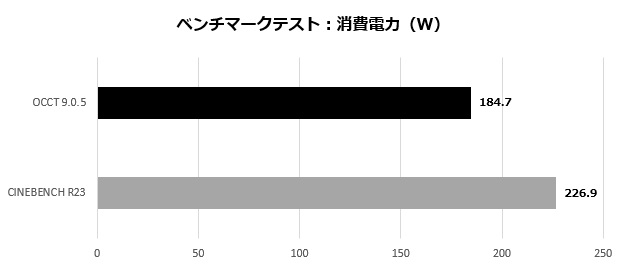 lumen_203_watt_620x265