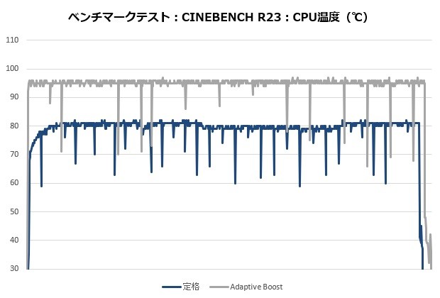 sc200_002_Temp_620x420