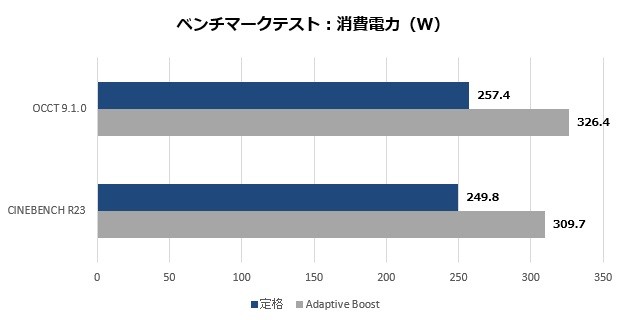 sc200_005_watt_620x320