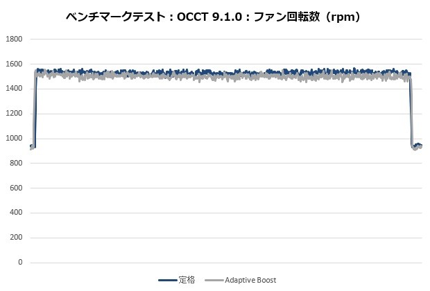 sc200_006_rpm_620x420