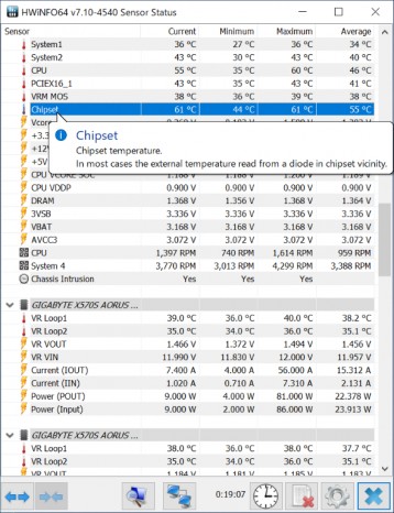 x570s_elite_304_590x768