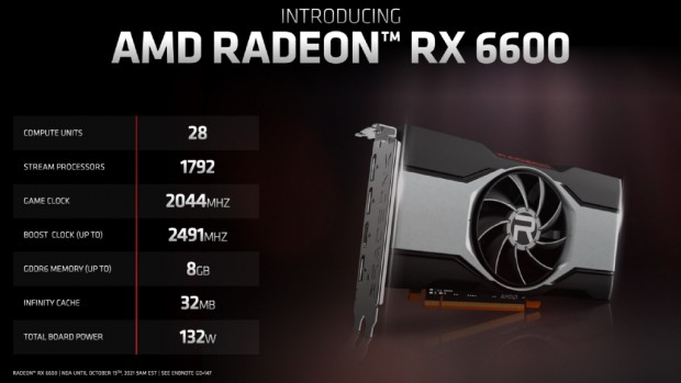 新品未開封Sapphire Radeon RX 6600 XT PulseAMD