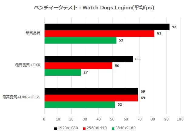 GL_A7G38R_010_watch_620x446