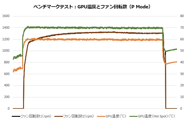 asnoc_013_temp_620x405