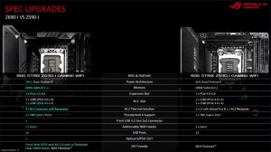 asus_z590_800x447_11