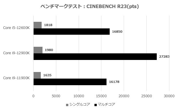 Z690_SLW_32_620x380