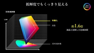 ASUS_2022win_OLED-laptop_07_800x450