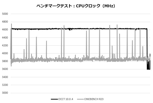 h150i_202_clock_620x420