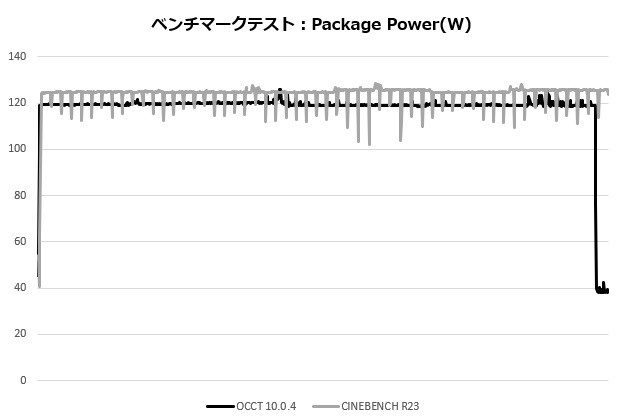 h150i_203_power_620x420