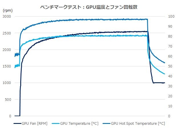 S-Master_NEO_Z690_85_620x453