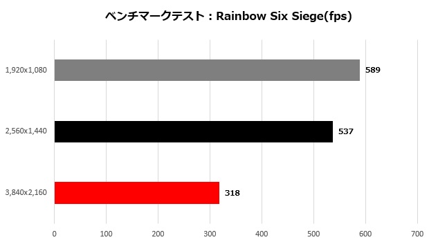 msi_silent_110_R6S_620x350