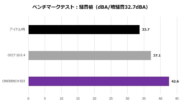 h150i_306_noise_620x350