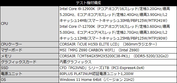 h150i_002_testspec_600x281