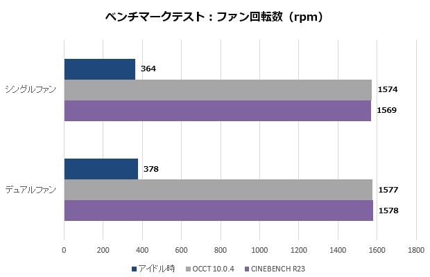 scktt_107_rpm_620x400