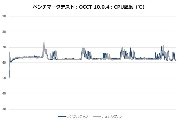 scktt_301_Temp_620x420