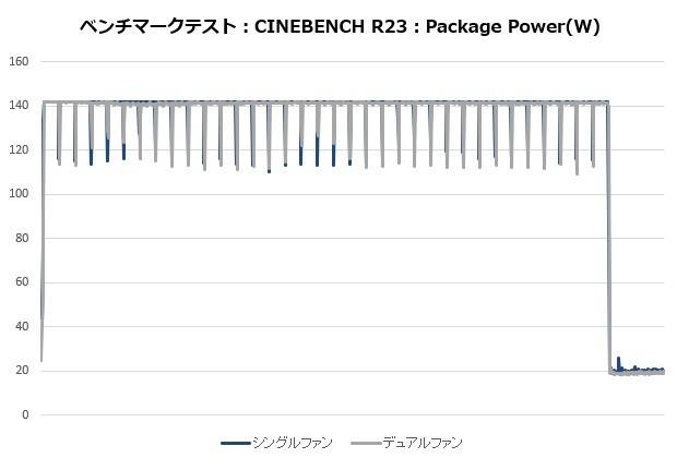 scktt_306_power_620x420