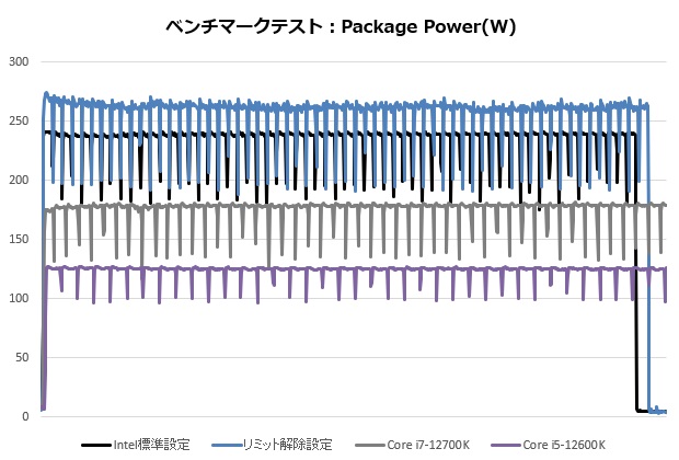 alder_cpu_cooler_402_power_620x420