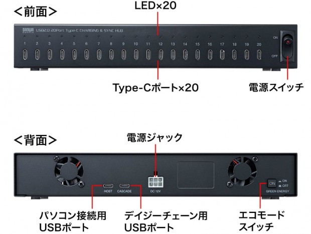 USB_2THCS20_800x600c