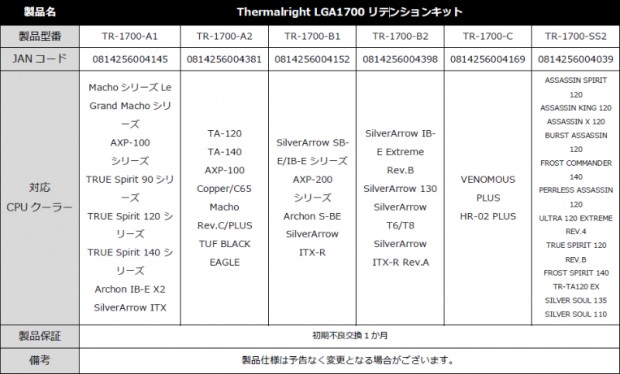 TR1700_800x483b