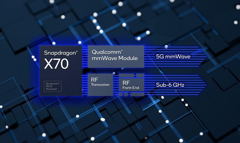 Electronic motherboard rendering