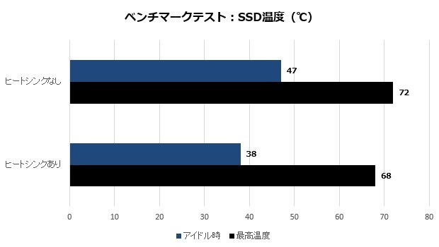 b660gtq_003_temp_620x350