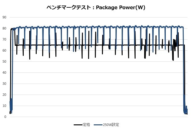 b660gtq_005_power_620x420