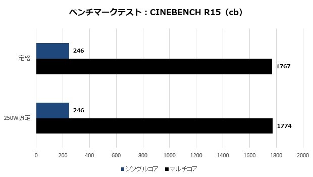 b660gtq_006_r15_620x350