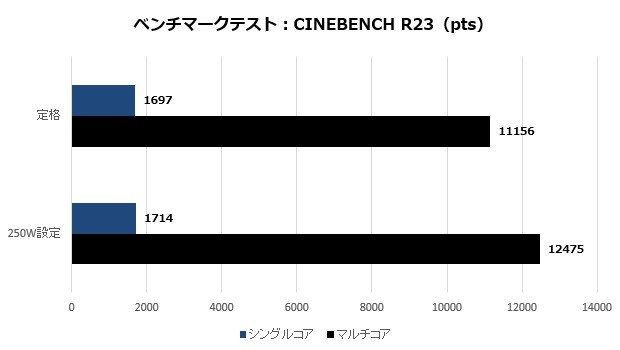 b660gtq_008_r23_620x350