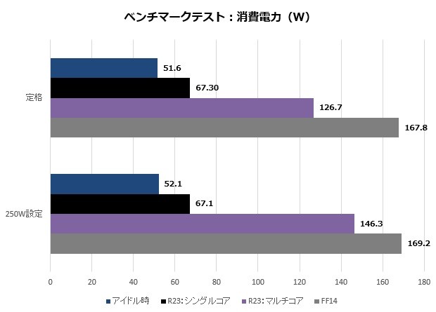 b660gtq_010_watt_620x445